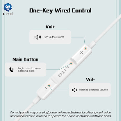 Handsfree USB-C Lito LF01T, 1.2m, Bijela