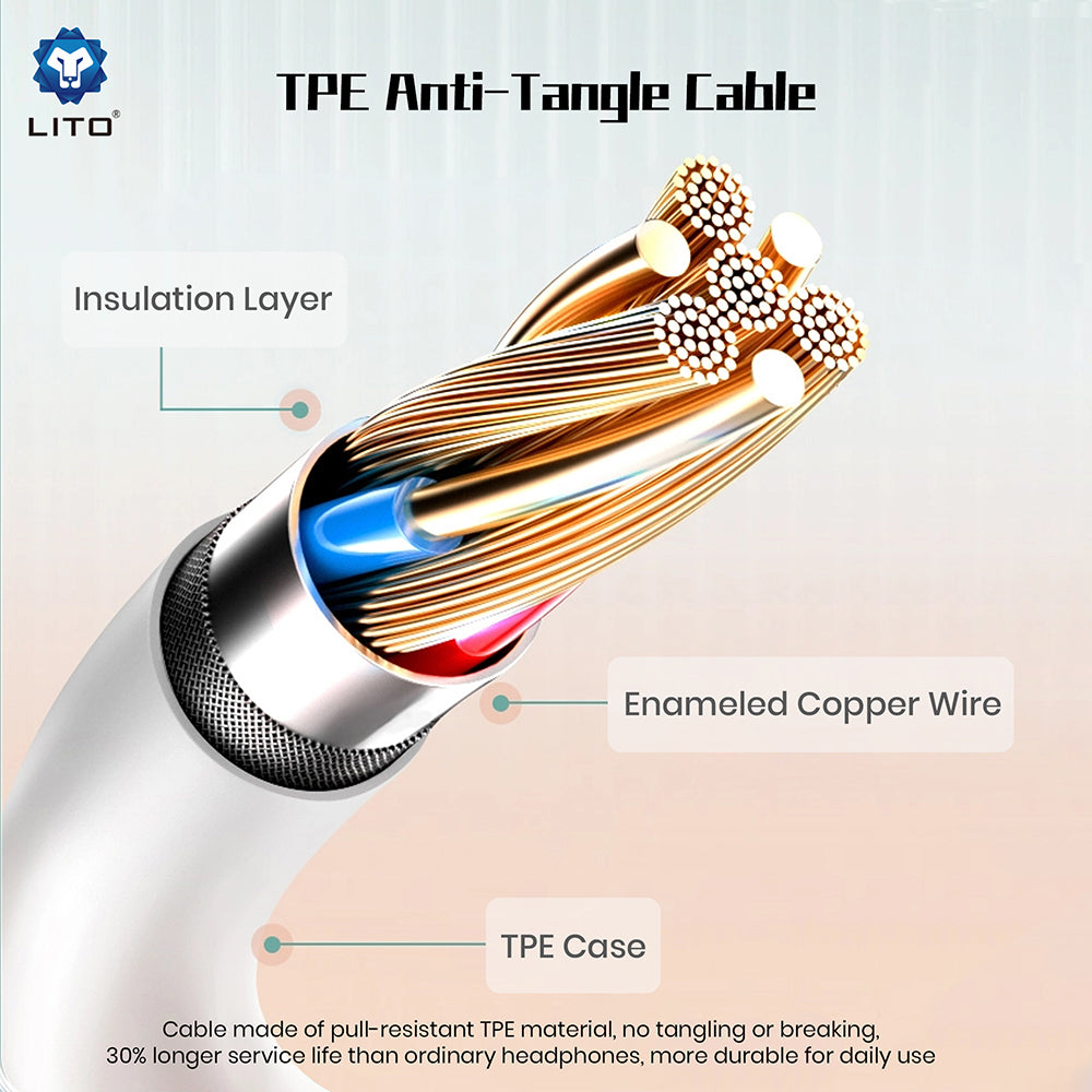 Handsfree USB-C Lito LF01T, 1.2m, Bijela