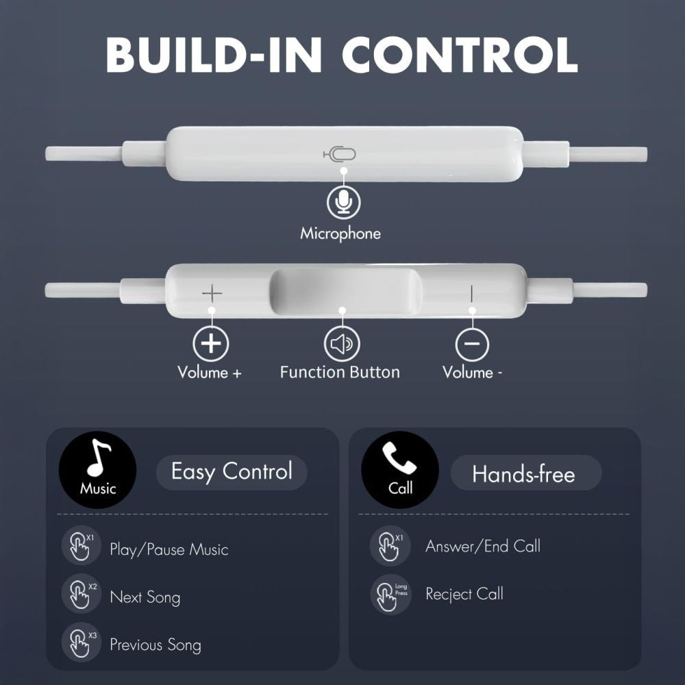 Handsfree USB-C Tech-Protect Ultraboost Core G2, Bijela