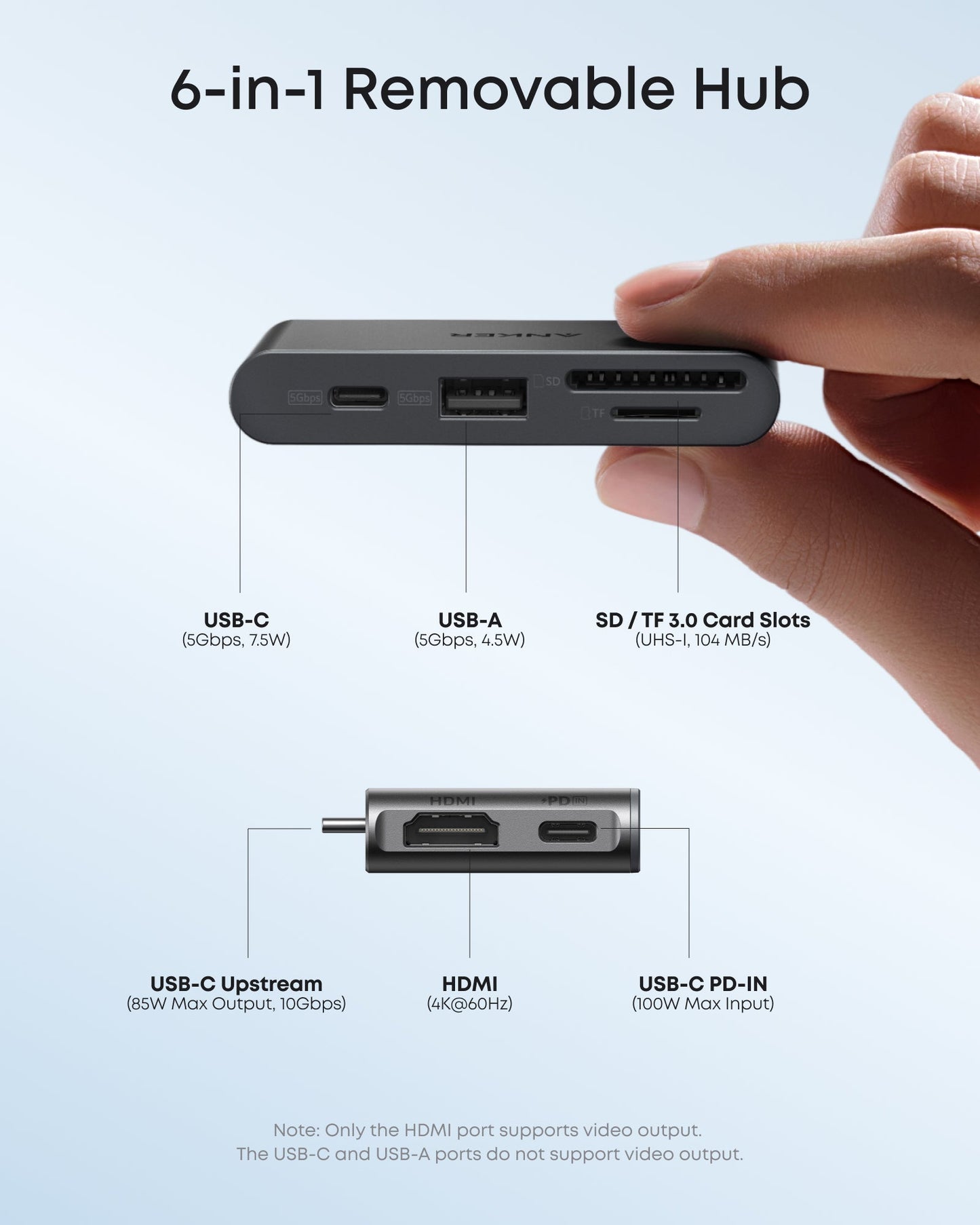 Multifunkcionalni Hub Anker 13u1, Siva A83C3311
