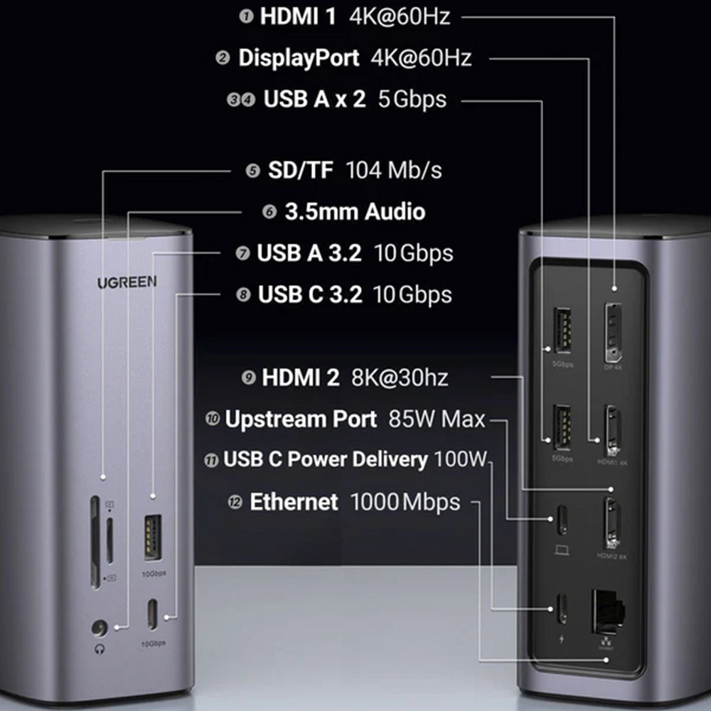 Multifunkcionalni Hub UGREEN Pro CM555, 13u1, Sivi