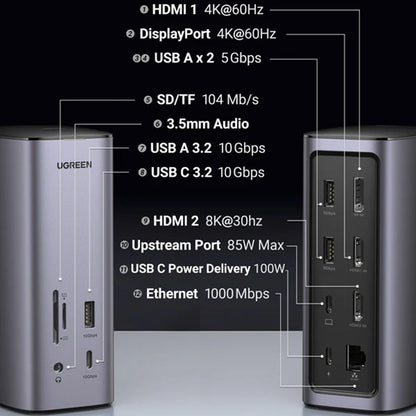 Multifunkcionalni Hub UGREEN Pro CM555, 13u1, Sivi