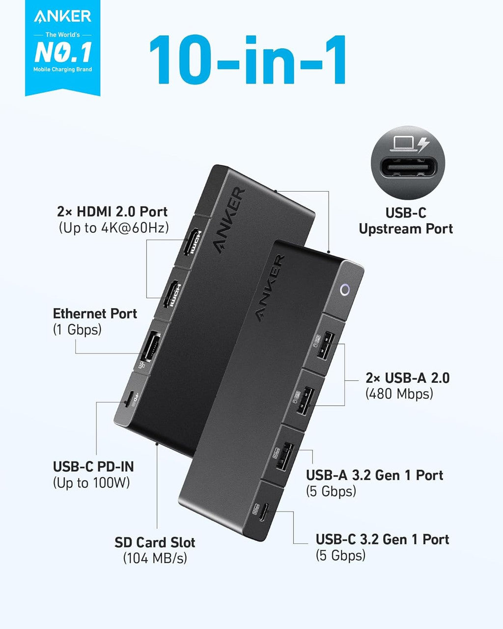 Hub USB-C Anker, 1 x USB-A 3.0 - 2 x USB-A - 3 x USB-C - 2 x HDMI - 1 x RJ45 - 1 x SD, Crni A83A2G11