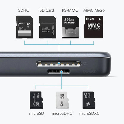 Hub USB-C Anker, 2 x USB-A 3.0 - 1 x HDMI - 1 x SD - 1 x microSD, Crni A8334HA1