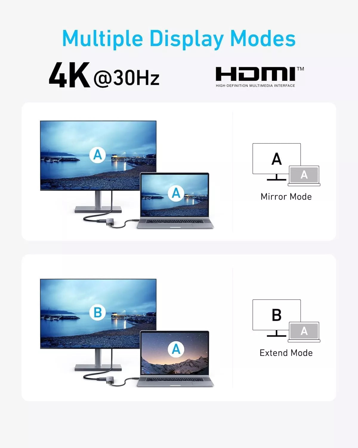 Hub USB-C Anker, 2 x USB-A - 1 x USB-A 3.0 - 1 x USB-C - 1 x HDMI, Sivi A8357HA0