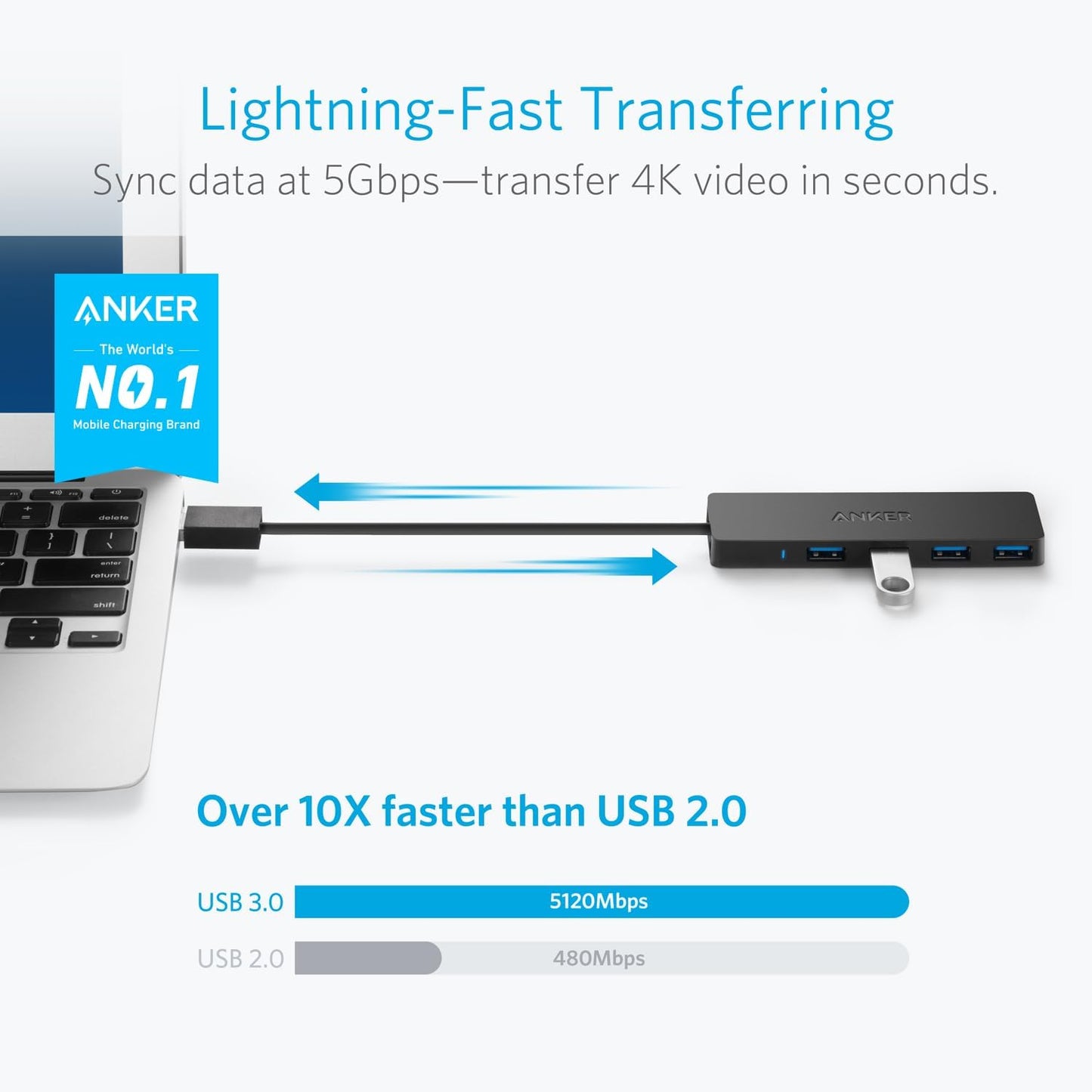USB-C Hub Anker, 4 x USB-A 3.0, Crni A8309G11