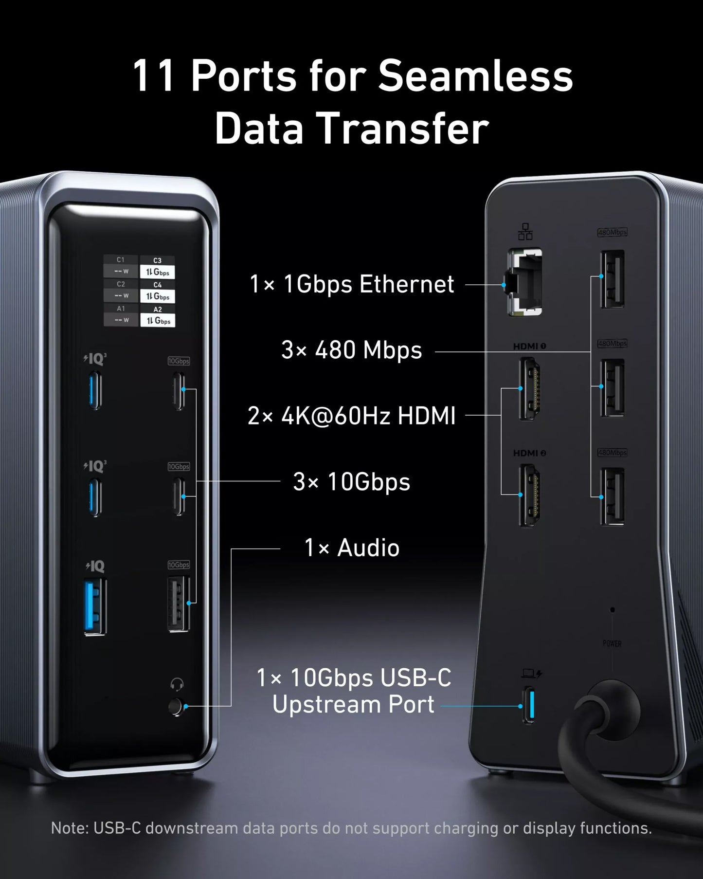 Hub USB-C Anker Prime 737, 2 x USB-A 3.0 - 3 x USB-A - 5 x USB-C - 2 x HDMI - 1 x Jack 3.5mm - 1 x RJ45, Crni A83B63A1