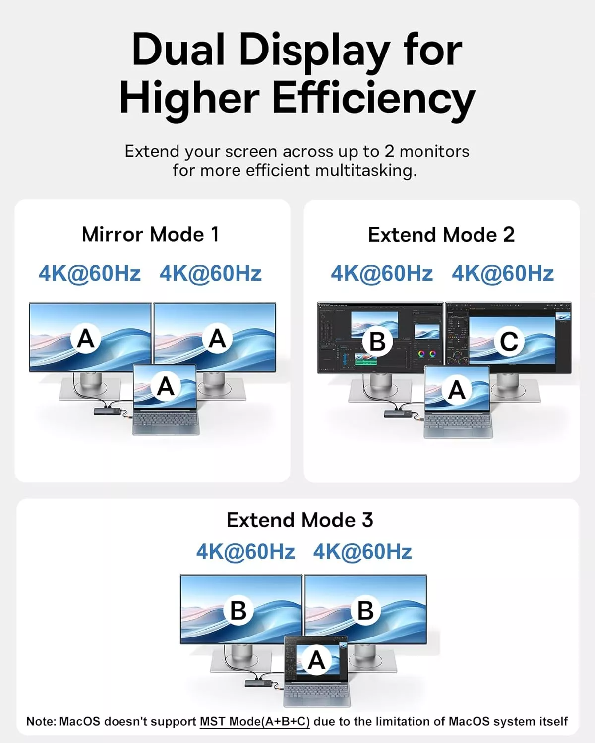 Hub USB-C Baseus Dual Display, 1 x USB-A 3.0 - 2 x USB-A - 2 x USB-C - 2 x HDMI - 1 x RJ45 - 1 x SD - 1 x microSD, Crni B00061800123-01