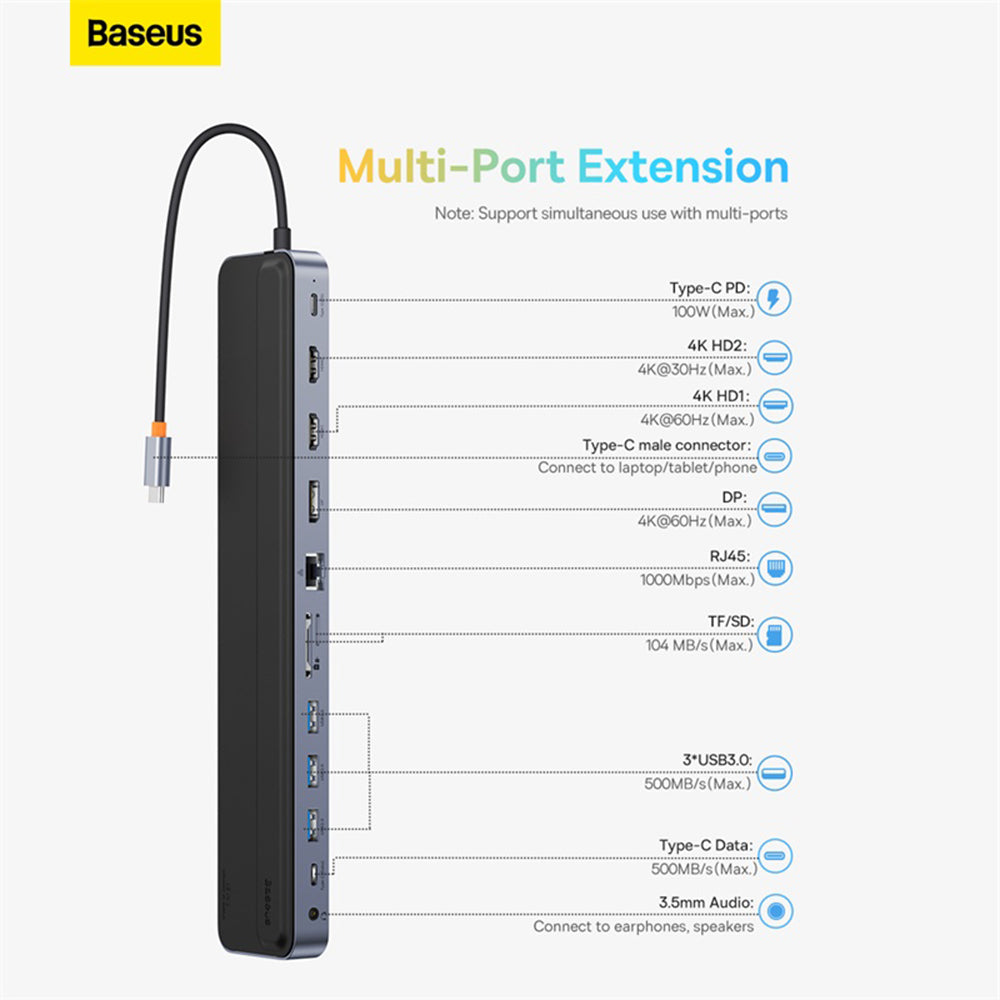 Hub USB-C Baseus EliteJoy Gen2, 11in1, Crni WKSX030213