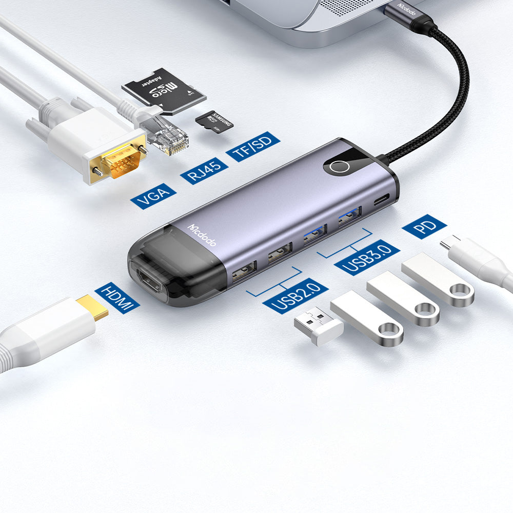 Hub USB-C McDodo HU-7420, 10u1, Sivi
