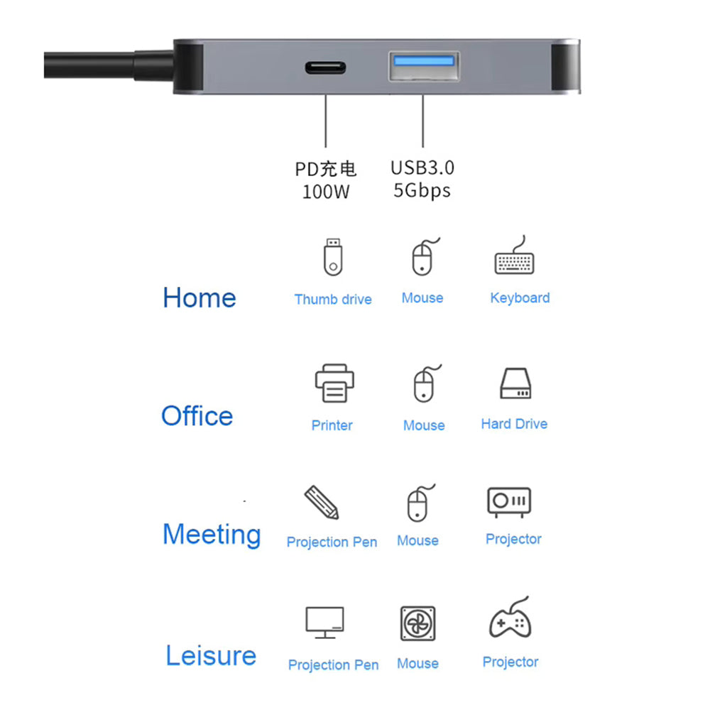 Hub USB-C Techsuit H4 TurboChargeX, 3u1, Sivi