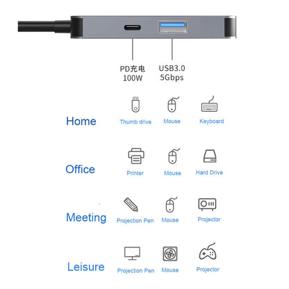Hub USB-C Techsuit H4 TurboChargeX, 3u1, Sivi