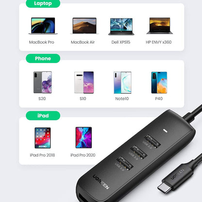 Hub USB-C UGREEN CM416 (10916), 4 x USB-A 3.0, Crna