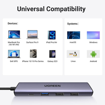 Hub USB-C UGREEN CM478, 1 x USB-A 3.0 - 2 x USB-A - 1 x USB-C - 1 x HDMI, Sivi