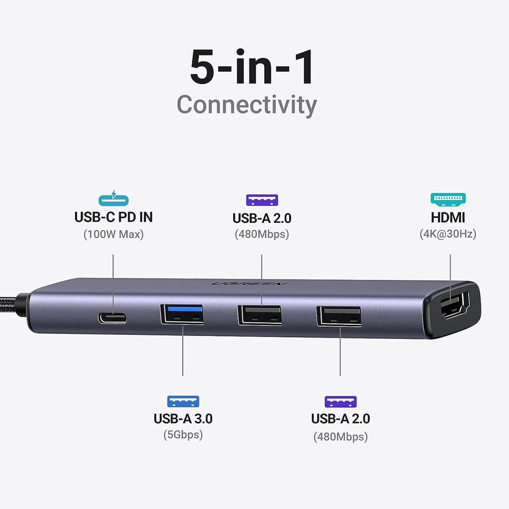 Hub USB-C UGREEN CM478, 1 x USB-A 3.0 - 2 x USB-A - 1 x USB-C - 1 x HDMI, Sivi