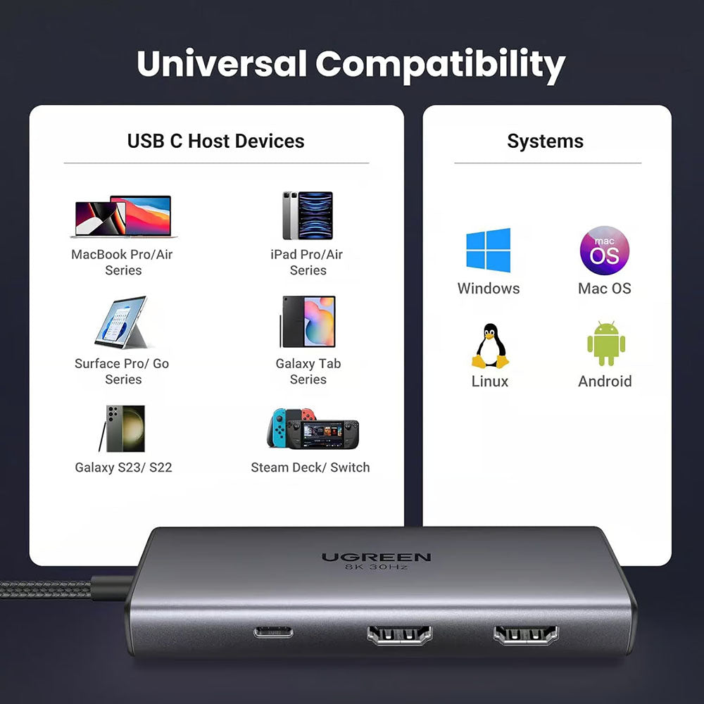 Hub USB-C UGREEN CM498 (15852), 2 x USB-A 3.0 - 2 x USB-C - 2 x HDMI, Sivi