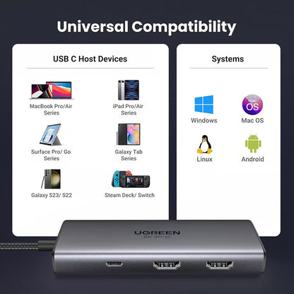 Hub USB-C UGREEN CM498 (15852), 2 x USB-A 3.0 - 2 x USB-C - 2 x HDMI, Sivi