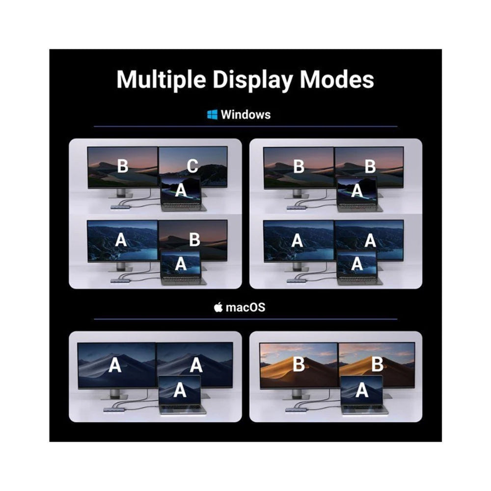 Hub USB-C UGREEN CM498 (45379), 2 x USB-A 3.2 - 3 x USB-C - 2 x HDMI, Sivi