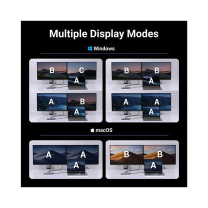 Hub USB-C UGREEN CM498 (45379), 2 x USB-A 3.2 - 3 x USB-C - 2 x HDMI, Sivi