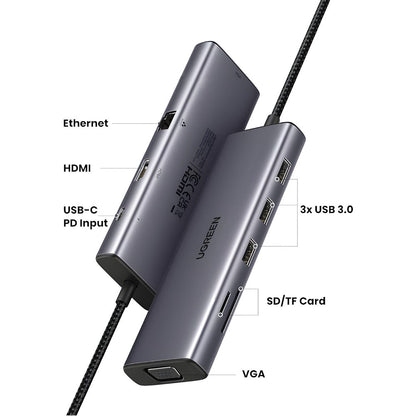 Hub USB-C UGREEN CM498 (15600), 3 x USB-A 3.0 - 1 x USB-C - 1 x HDMI - 1 x VGA - 1 x RJ45 - 1 x SD - 1 x microSD, Sivi