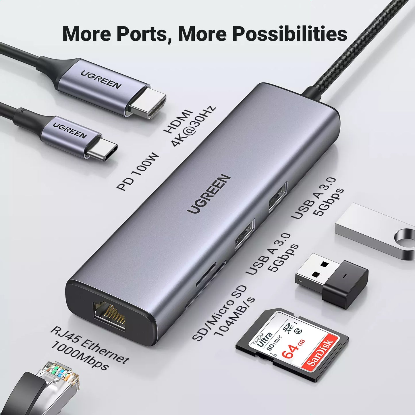 Hub USB-C UGREEN CM512, 2 x USB-A 3.0 - 1 x USB-C - 1 x HDMI - 1 x SD - 1 x microSD - RJ45, Sivi
