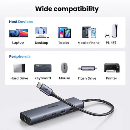 Hub USB-C UGREEN CM512, 1 x USB-A 3.2 - 1 x USB-A - 3 x USB-C - 1 x RJ45, Sivi