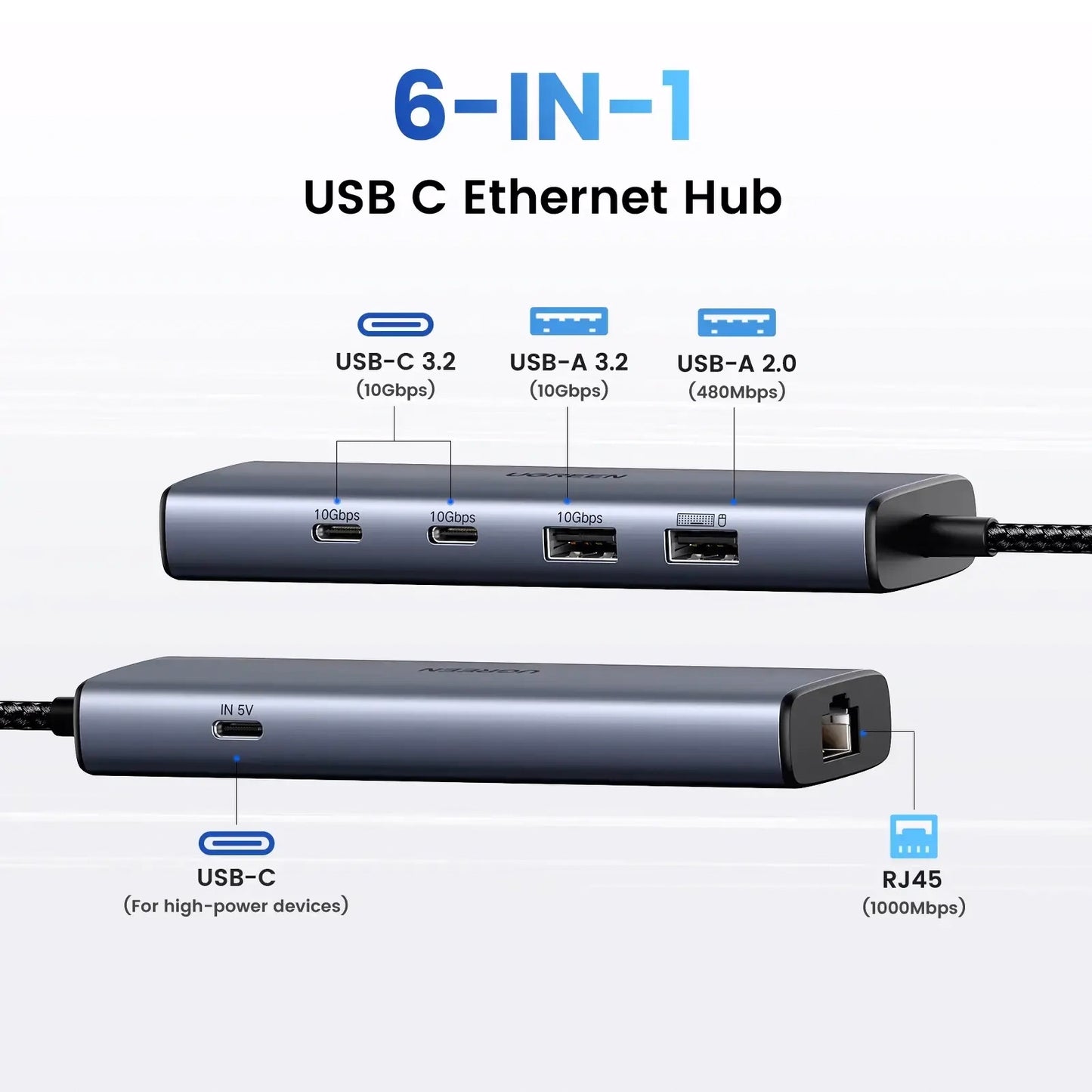 Hub USB-C UGREEN CM512, 1 x USB-A 3.2 - 1 x USB-A - 3 x USB-C - 1 x RJ45, Sivi