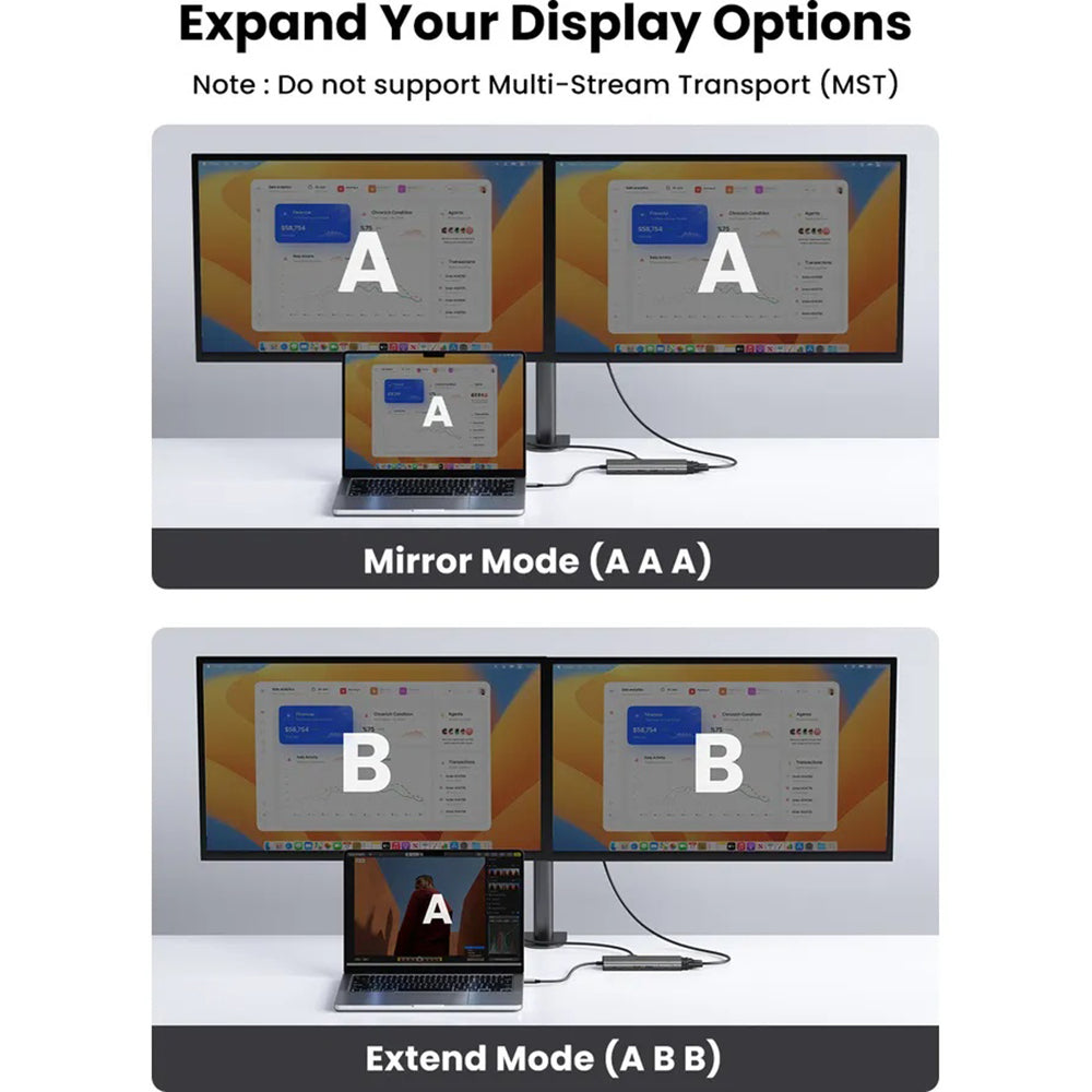Hub USB-C UGREEN CM639 (45520), 2 x USB-A 3.2 - 3 x USB-C - 1 x HDMI - 1 x VGA - 1 x Jack 3.5mm - 1 x RJ45 - 1 x SD - 1 x microSD, Sivi
