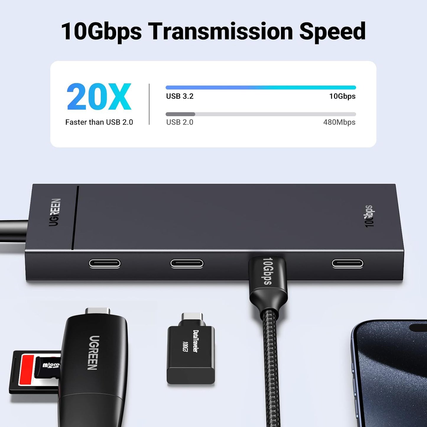 Hub USB-C UGREEN CM806, 4 x USB-C, 0,5 m, Crni