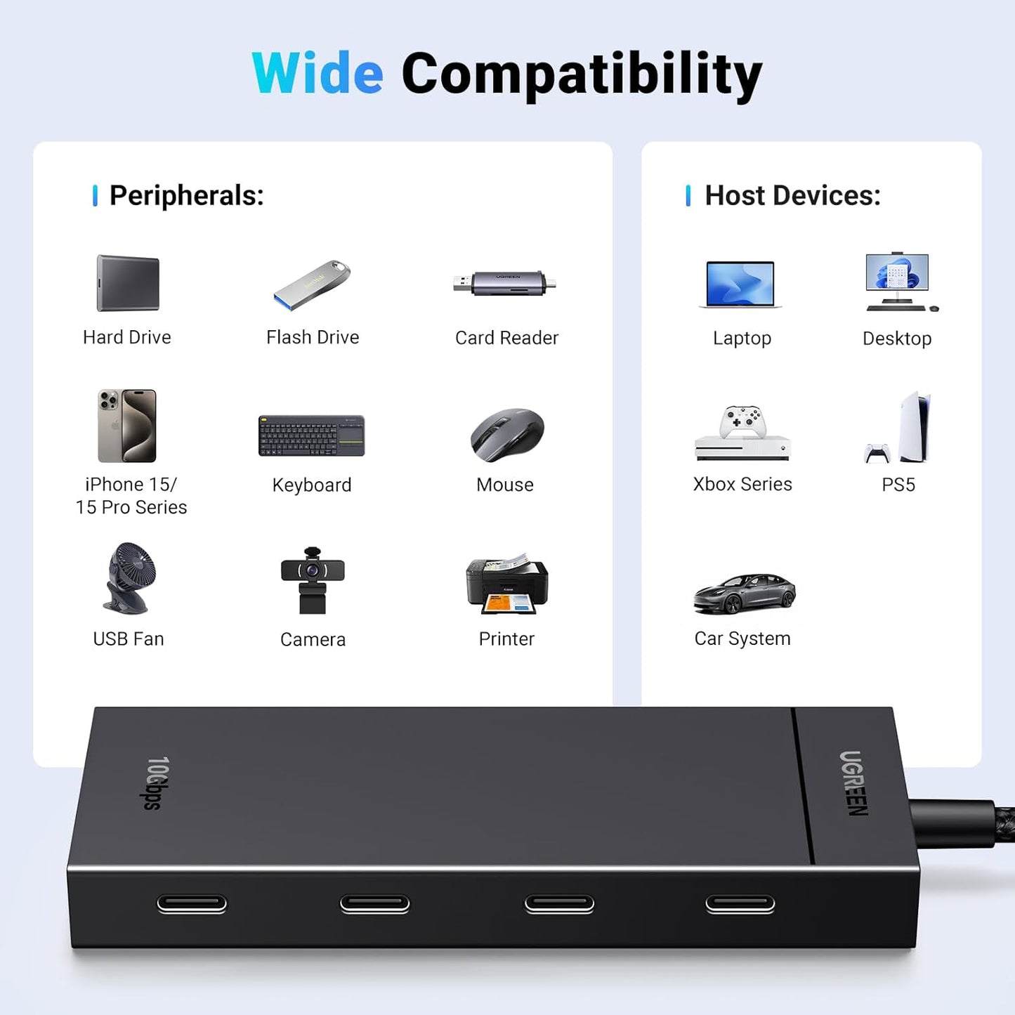 Hub USB-C UGREEN CM806, 4 x USB-C, 0,5 m, Crni