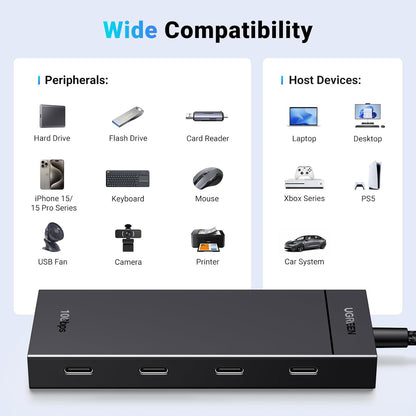 Hub USB-C UGREEN CM806, 4 x USB-C, 0,5 m, Crni