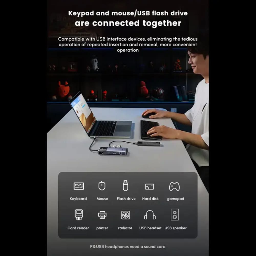 Hub USB-C UGREEN CM888 (45155) Uno, 6u1, Sivi