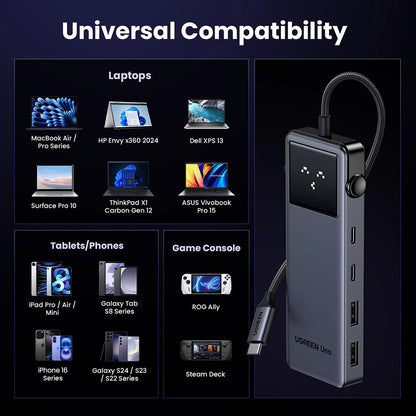 Hub USB-C UGREEN Uno (75177), 2 x USB-A 3.2 - 3 x USB-C - 1 x HDMI, Siva