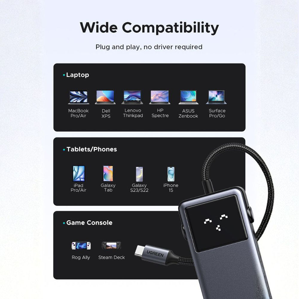Hub USB-C UGREEN Uno (75179), 2 x USB-A - 2 x USB-C - 1 x HDMI - 1 x SD - 1 x microSD, Siva