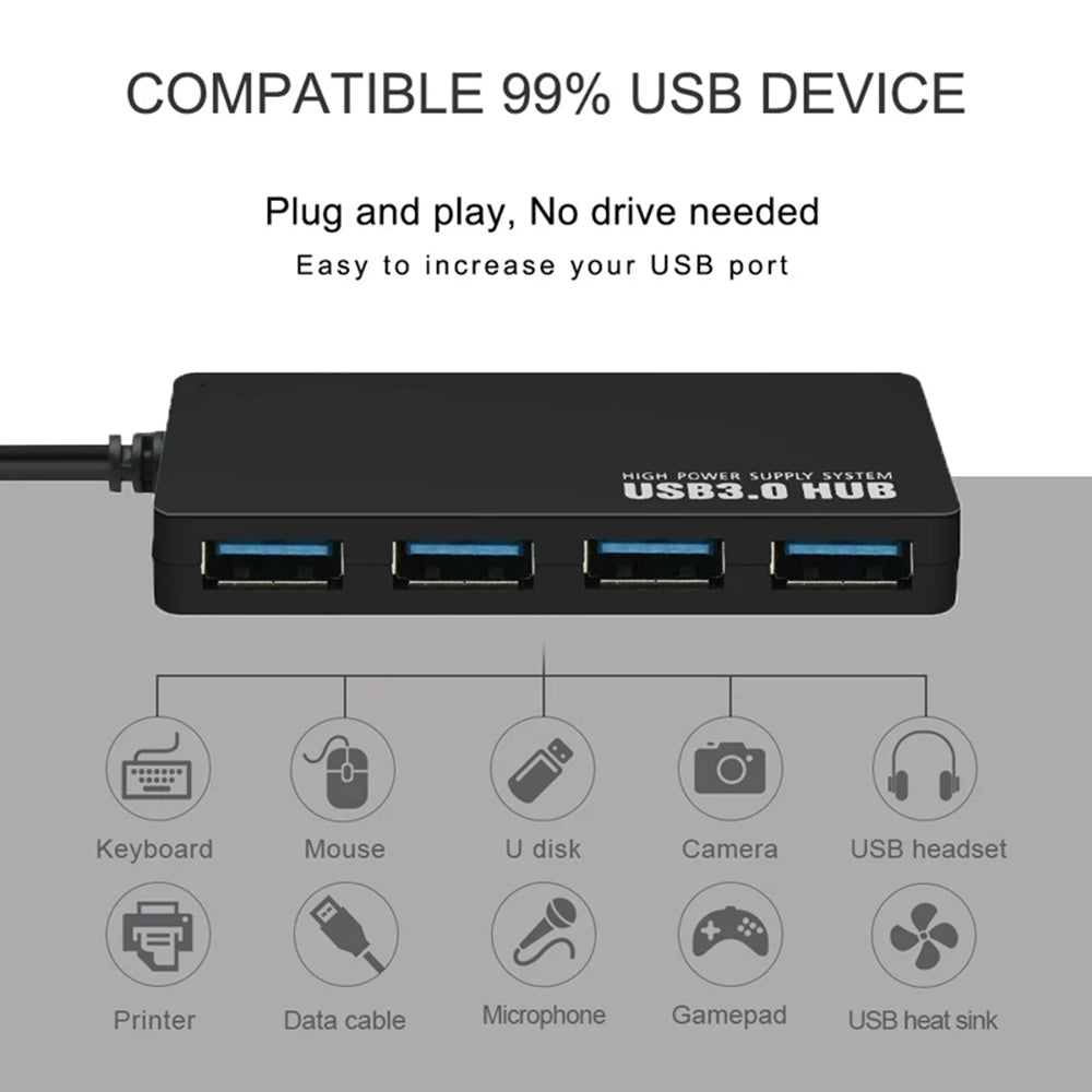 USB Hub Techsuit H15 QuantumNode, 4u1, Crni