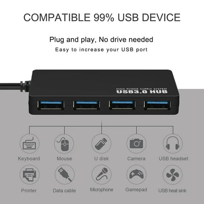 USB Hub Techsuit H15 QuantumNode, 4u1, Crni