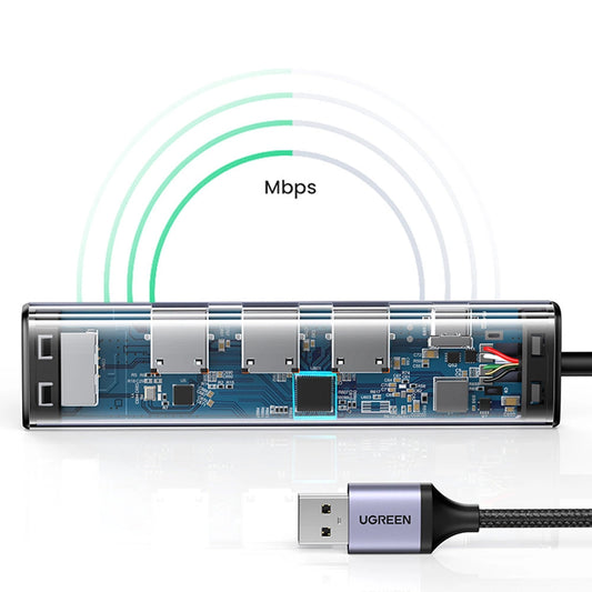 Hub USB UGREEN CM475, 3 x USB-A 3.0 - 1 x USB-C - 1 x RJ45, Gri