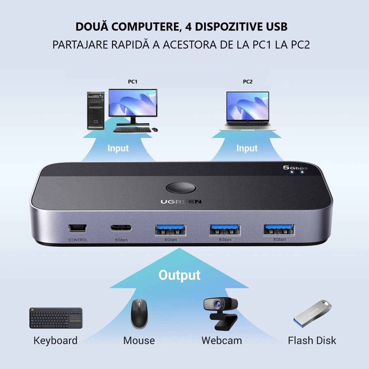 Hub USB UGREEN CM662, 3 x USB-A 3.0 - 1 x USB-C - 1 x miniUSB, Crni