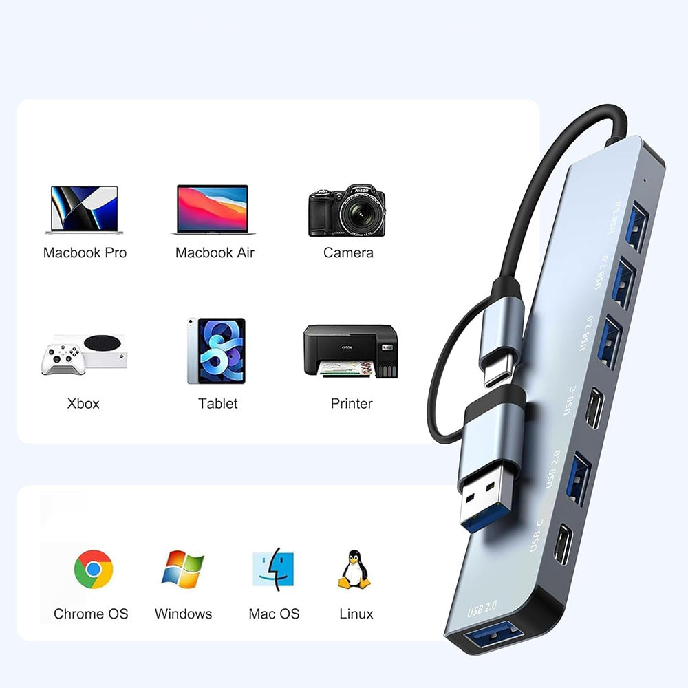 Hub USB / USB-C Techsuit H6 DataBridge, 7u1, Sivi