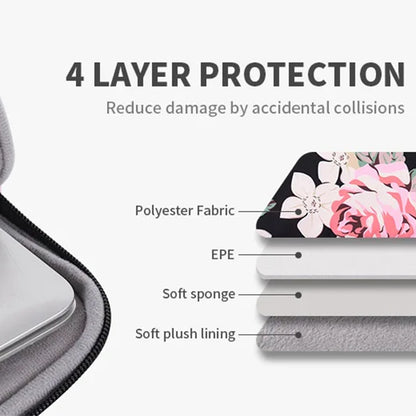 Futrola CanvasArtisan H40-11 za Laptop 15inch - 16inch, Siva