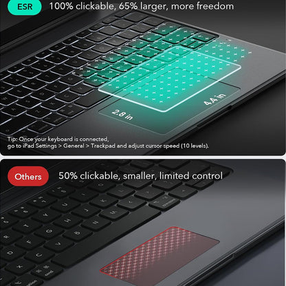 Futrola s tipkovnicom za Apple iPad (2025) / (2022), ESR, Shift, Siva