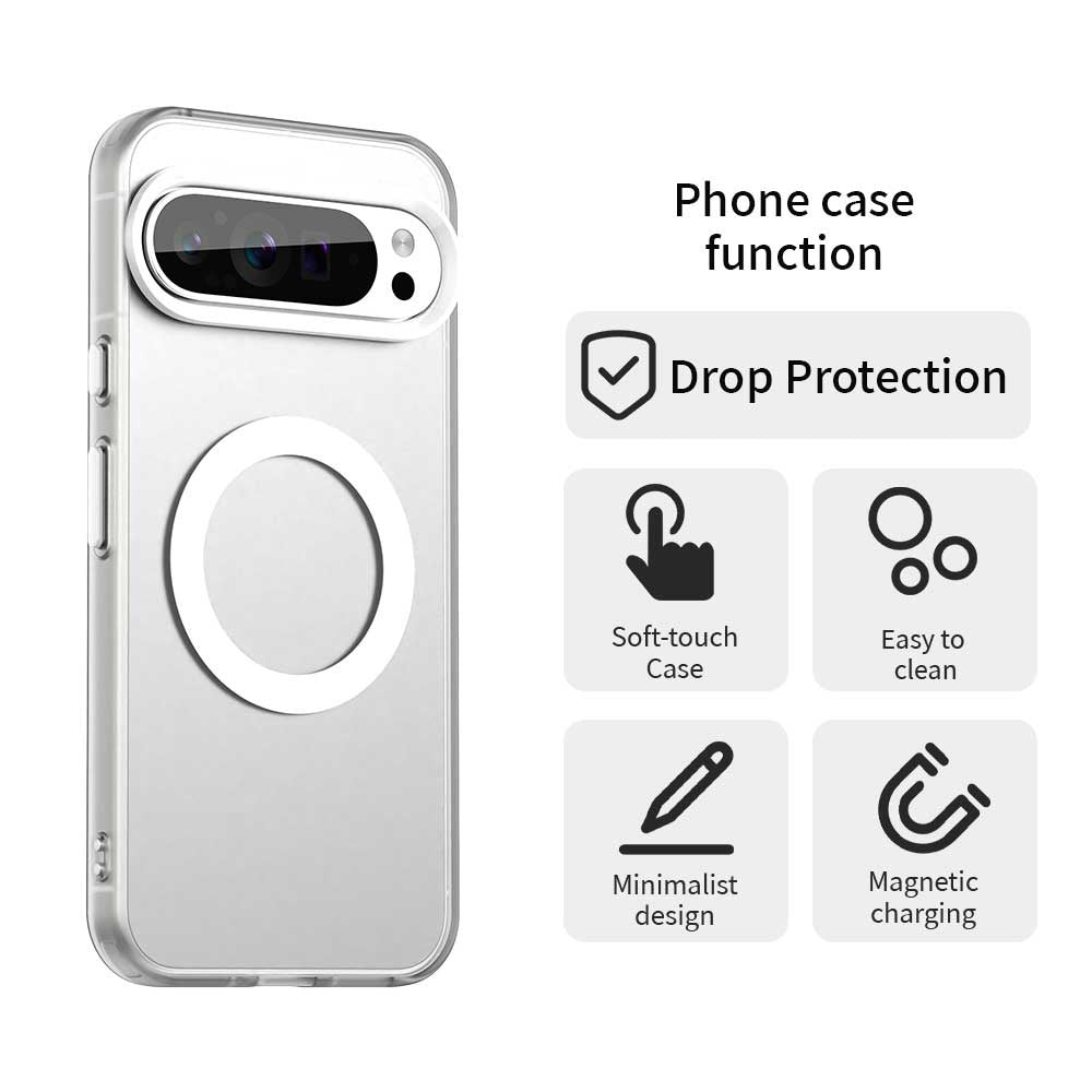 MagSafe futrola za Google Pixel 10 Pro XL, Techsuit, CandyCase, Bijela