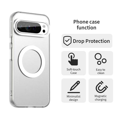 MagSafe futrola za Google Pixel 10 Pro XL, Techsuit, CandyCase, Bijela