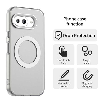 MagSafe futrola za Google Pixel 10a, Techsuit, CandyCase, Bijela