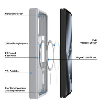 MagSafe futrola za Google Pixel 11 Pro Fold, DUX DUCIS, Yind, Siva