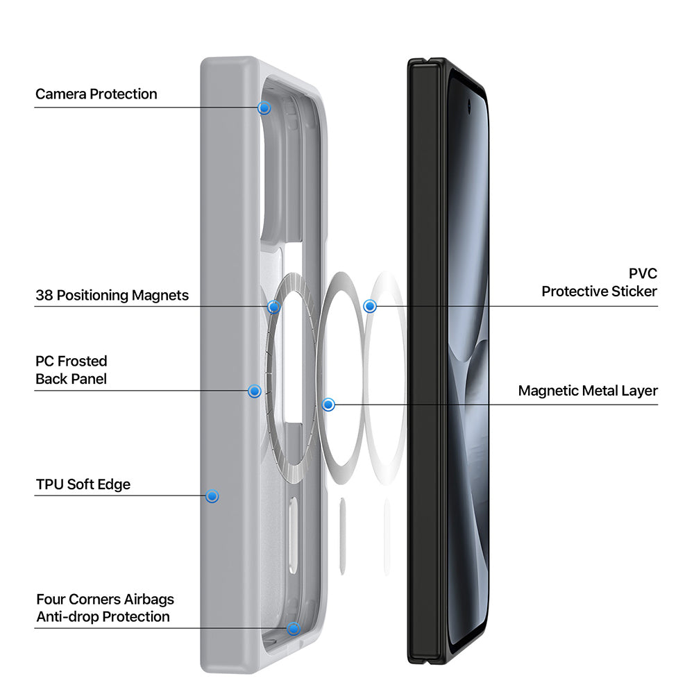 MagSafe maska za Google Pixel 11 Pro Fold, DUX DUCIS, Yind, crna