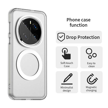 MagSafe futrola za Honor Magic7 Pro, Techsuit, CandyCase, Bijela