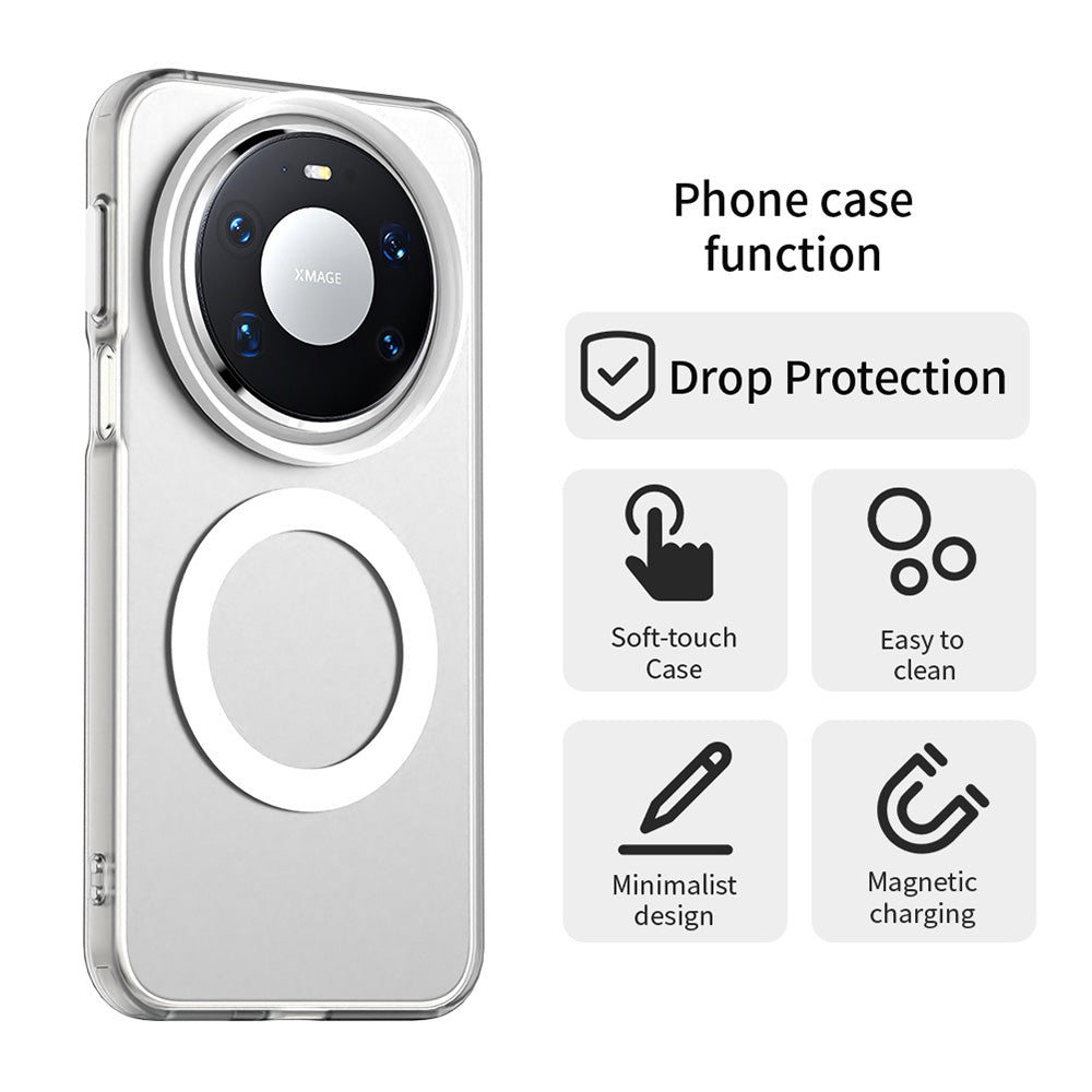 Futrola MagSafe za Huawei Mate 80 Pro, Techsuit, CandyCase, Bijela