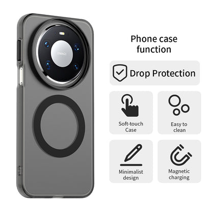 MagSafe futrola za Huawei Mate 80 Pro, Techsuit, CandyCase, Crna