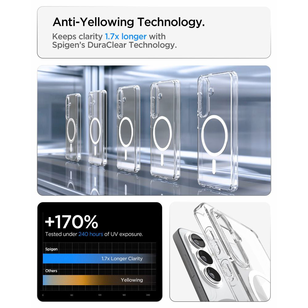 Futrola MagSafe za Samsung Galaxy S26 Plus S947, Spigen, Ultra Hybrid, Prozirna Bijela ACS10709